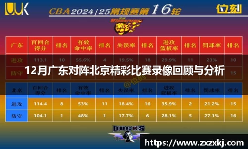 12月广东对阵北京精彩比赛录像回顾与分析