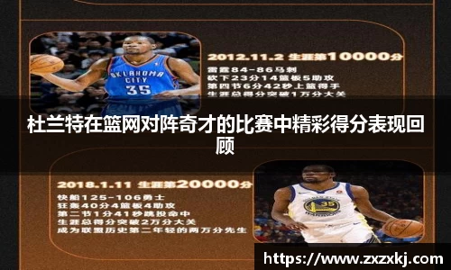 杜兰特在篮网对阵奇才的比赛中精彩得分表现回顾