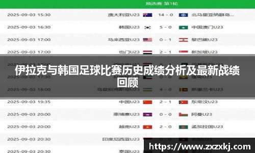 伊拉克与韩国足球比赛历史成绩分析及最新战绩回顾