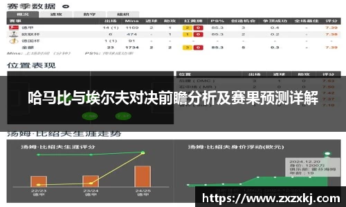 哈马比与埃尔夫对决前瞻分析及赛果预测详解