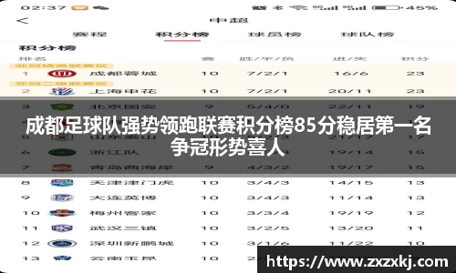 成都足球队强势领跑联赛积分榜85分稳居第一名争冠形势喜人