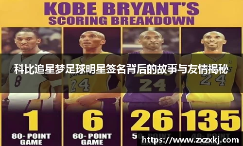 科比追星梦足球明星签名背后的故事与友情揭秘